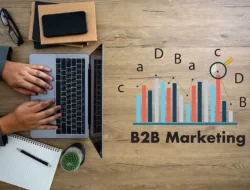 B2B Digital Marketing Strategy Matrix Explained