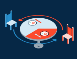 Why You Need a Conversion Rate Optimization Strategy