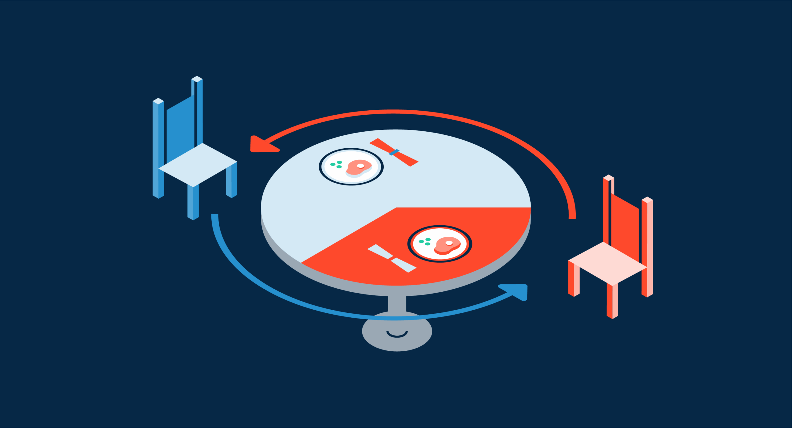 Learn conversion rate optimization scaled 1