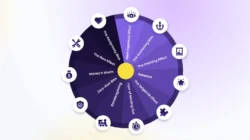 11 Cognitive Biases Marketers Should Understand notext