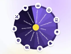 12 Customers Cognitive Biases Boost E-commerce Conversions