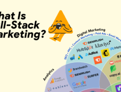 Why Full Stack Digital Marketers Drive Startup Success
