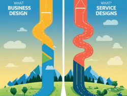 Business Design vs Service Design: A Practical Guide to Building Businesses that Work