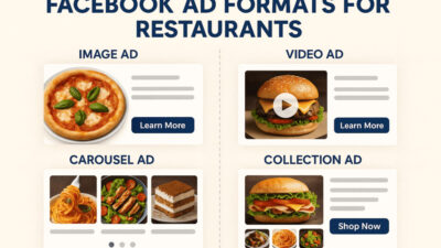 How to Use Facebook Ads for Restaurants: A 2025 Guide to Boosting Menu Engagement and Foot Traffic